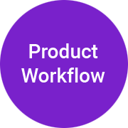 Product Design Workflow