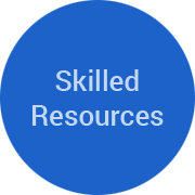 Skilled Resources